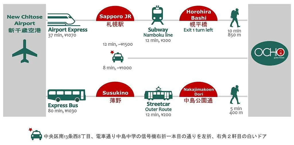 Ocho Guest House Sapporo Japonia